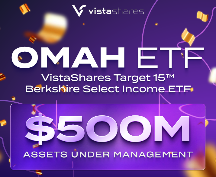 VistaShares Target 15™ Berkshire Select Income ETF (OMAH) Surpasses $500 Million in Assets Under Management