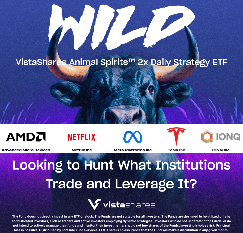 VistaShares Announces September WILD Rebalance