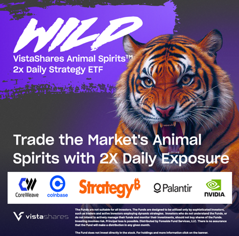 VistaShares Announces October WILD Rebalance