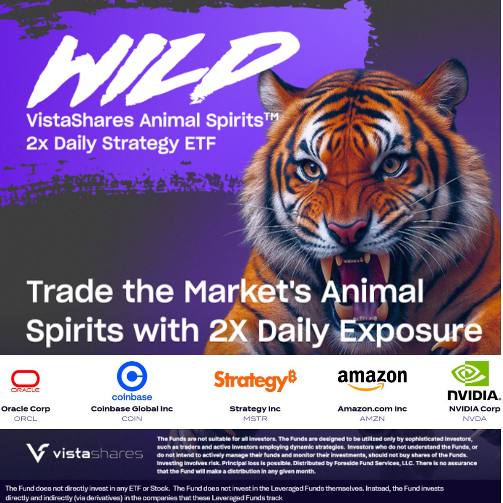 VistaShares Announces November WILD Rebalance