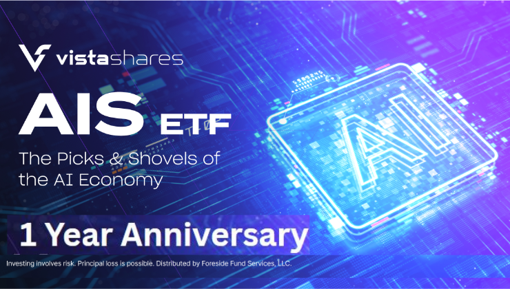VistaShares Marks the One-Year Anniversary of its Artificial Intelligence Supercycle® ETF (AIS)