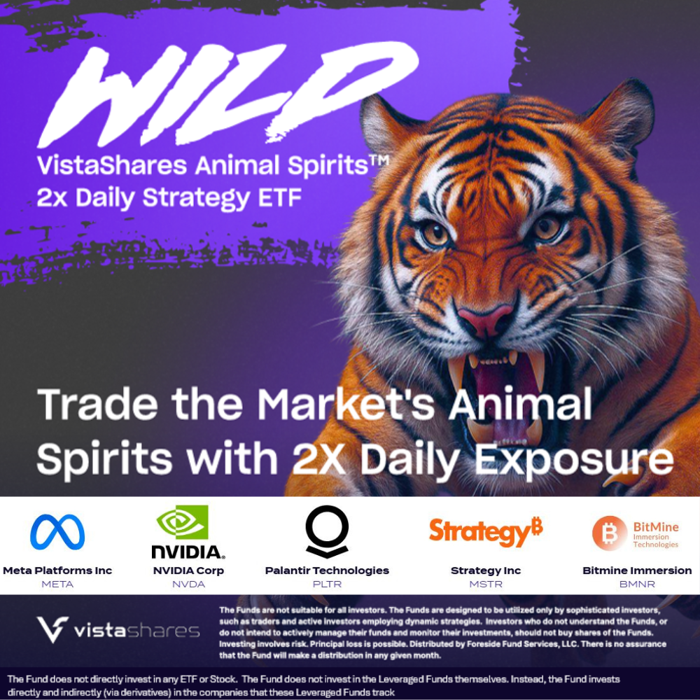 VistaShares Announces December WILD Rebalance