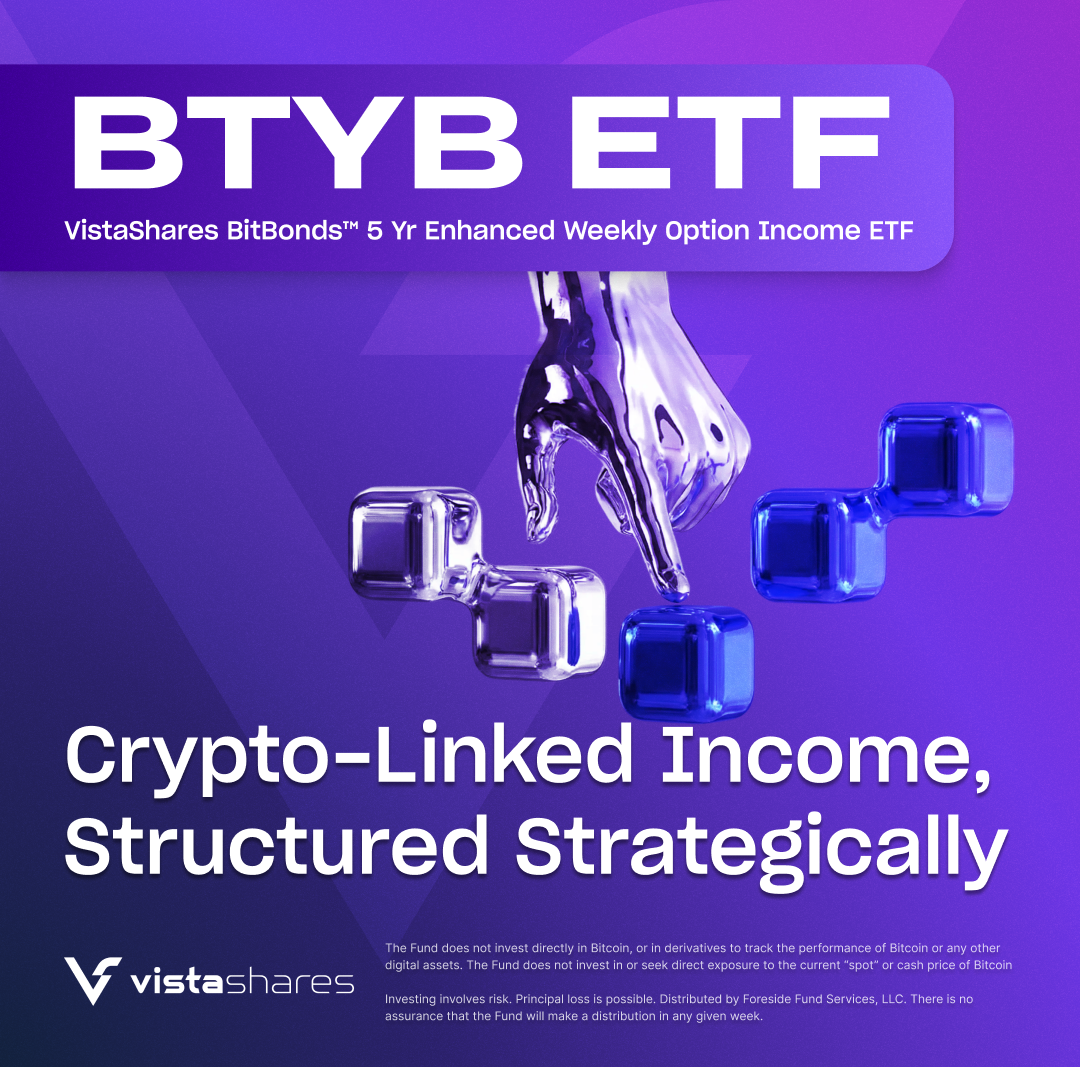 VistaShares Making First Weekly Distribution For BitBonds™ 5 Yr Enhanced Weekly Option Income ETF (BTYB)