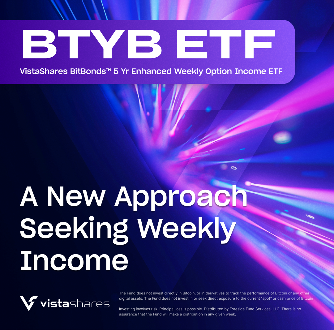 VistaShares Creates Entirely New Category of ETF with Launch of BTYB, Seeking To Provide 2x the Yield of Treasuries, Weekly Distributions and Exposure to Bitcoin Price Moves