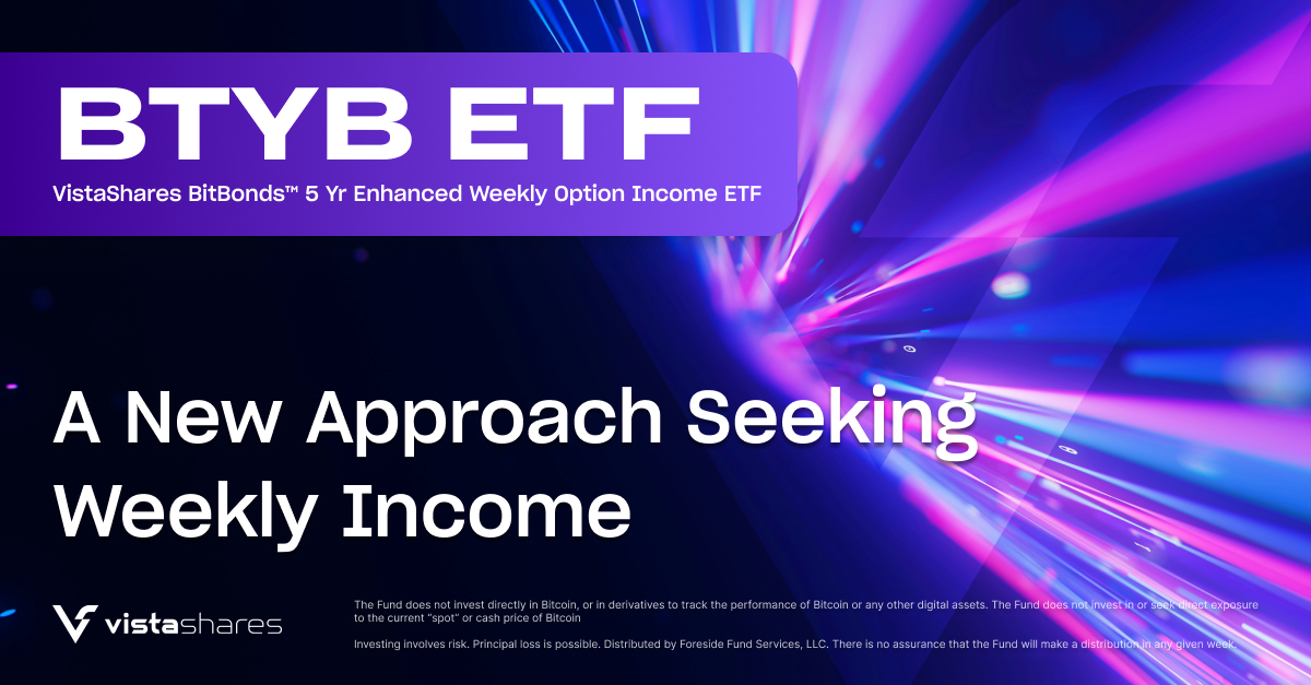 VistaShares Creates Entirely New Category of ETF with Launch of BTYB, Seeking To Provide 2x the Yield of Treasuries, Weekly Distributions and Exposure to Bitcoin Price Moves