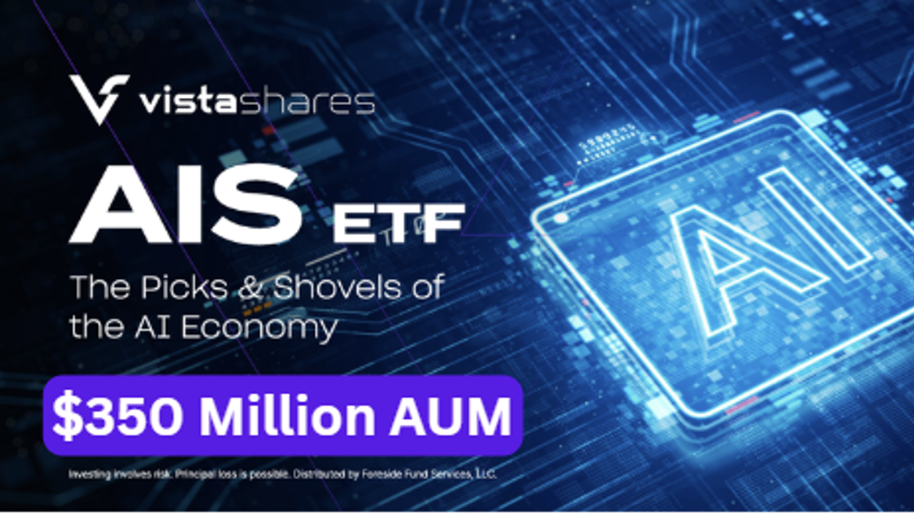 VistaShares’ AI Infrastructure ETF (AIS) a Top Performer in Its Morningstar Category, Passes $350 Million in Assets