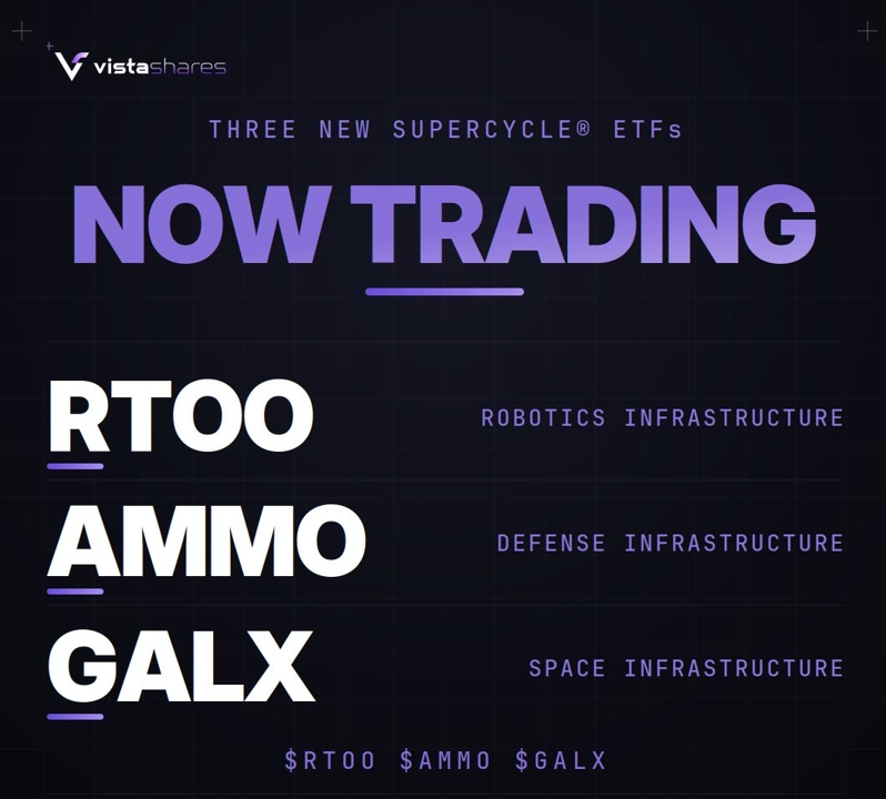 VistaShares Adds Three New Supercycle® ETFs Focused on Space, Defense and Robotics