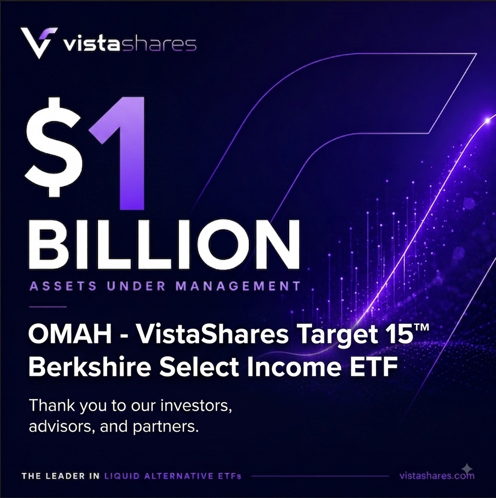 The VistaShares Target 15™ Berkshire Select Income ETF (OMAH) Hits $1 Billion in Assets
