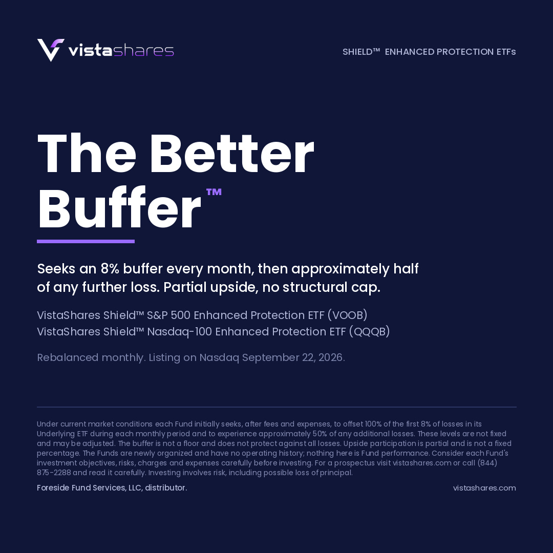 VistaShares Introduces the Shield Family of ETFs, Providing The Better Buffer Advisors and Investors Have Been Seeking