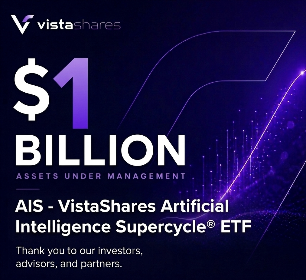 The VistaShares Artificial Intelligence Supercycle® ETF (AIS) Hits $1 Billion in Assets
